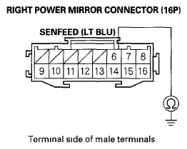 G05989234