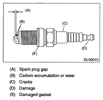 G06342392