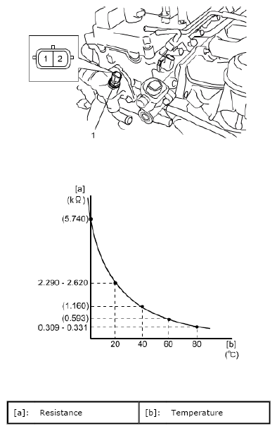 G06492599