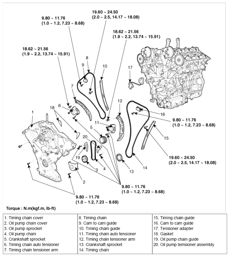 G06801396