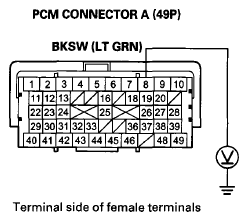 G07362523