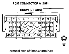 G08052506