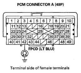 G08052533