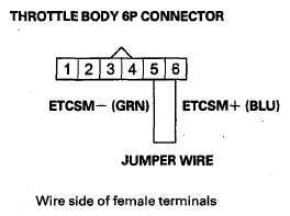 G08054623