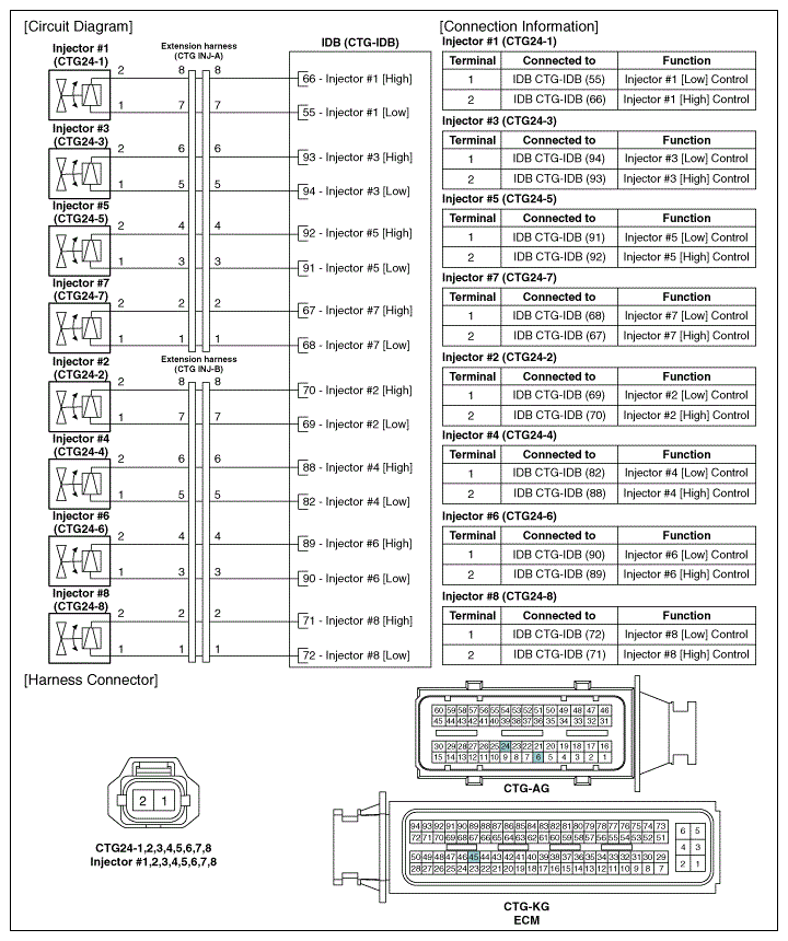 G08822904