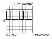 G09000968