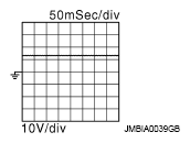 G09000971