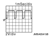 G09000975