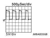 G09000977