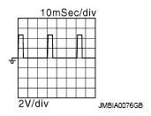 G09000986