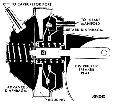 G09309379
