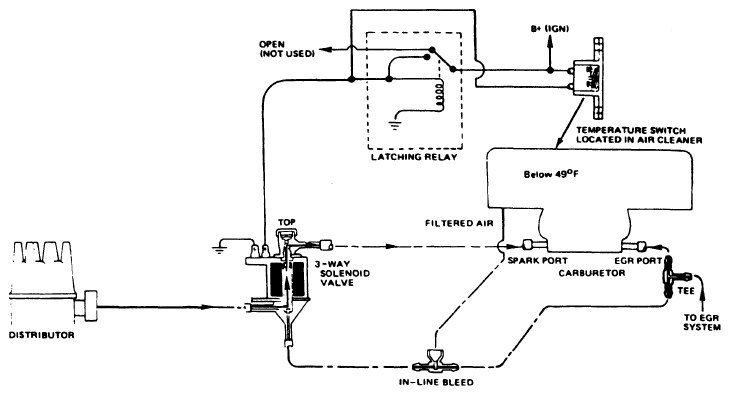 G09313219