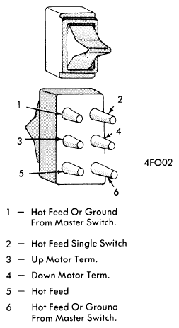 G09323607