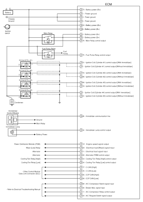 G10234838