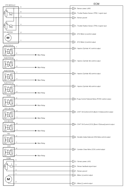 G10234845