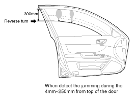 G10369049