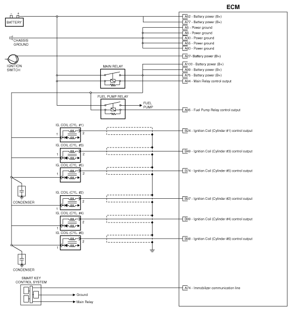 G11354976