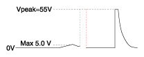 G11630980