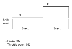 G11784273