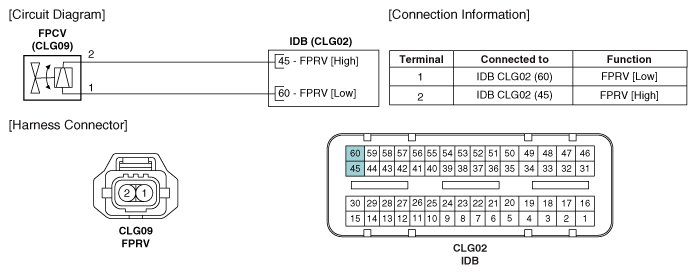 G12088564