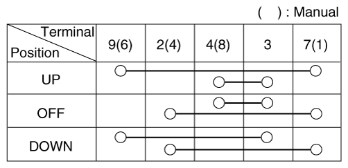 G12164915