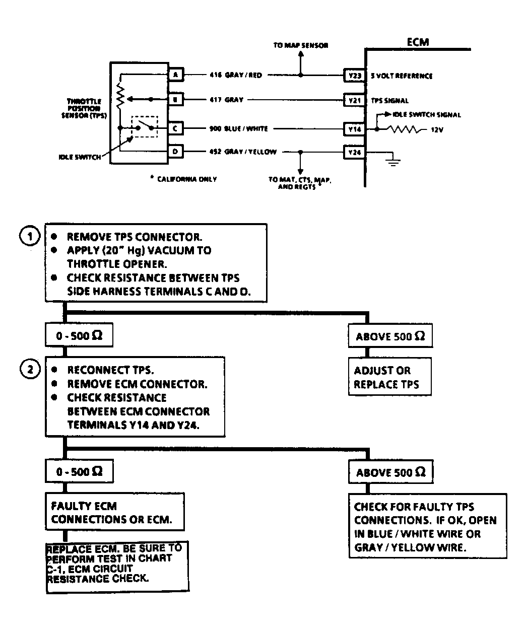 G121701