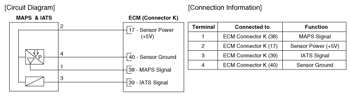 G12335775