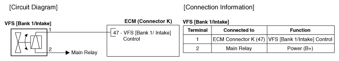 G12335866