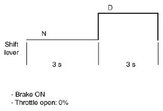 G12576875