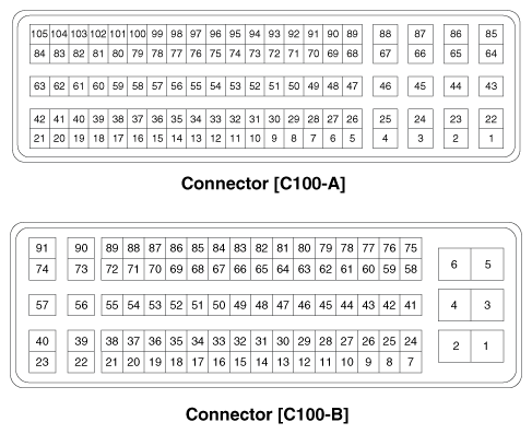 G12848509
