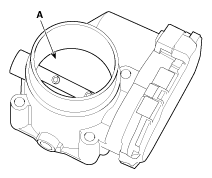 G12848532