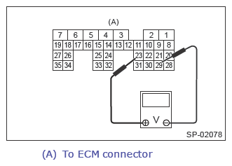 G13258228