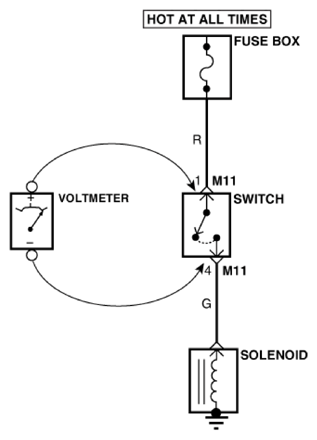 G13283723
