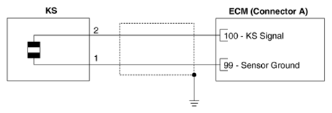 G13283770