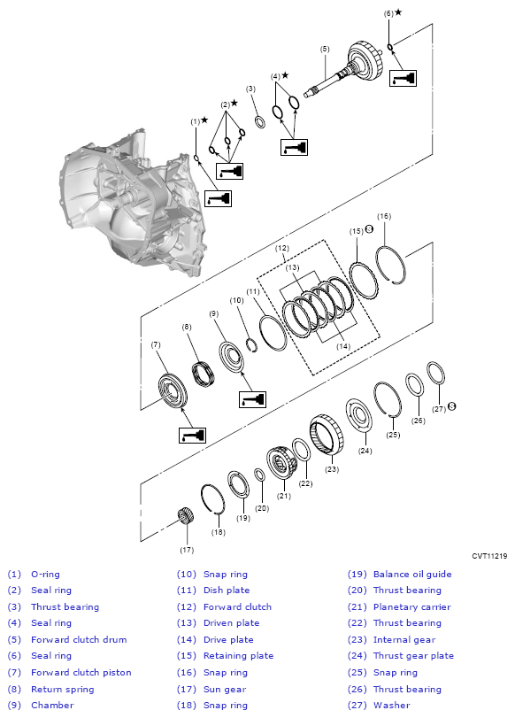 G13591877