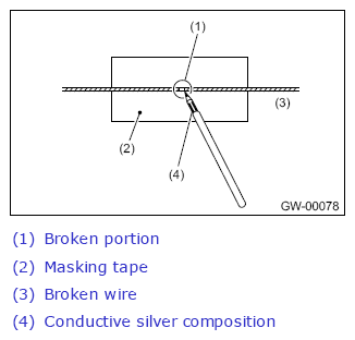 G13625442