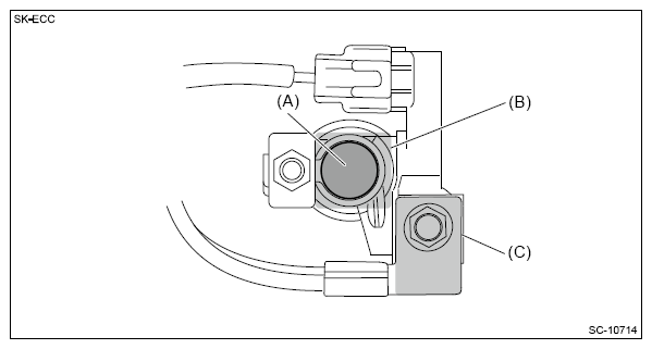 G13868471