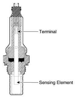 G14564321