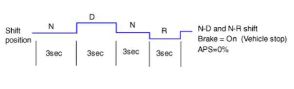 G14721798