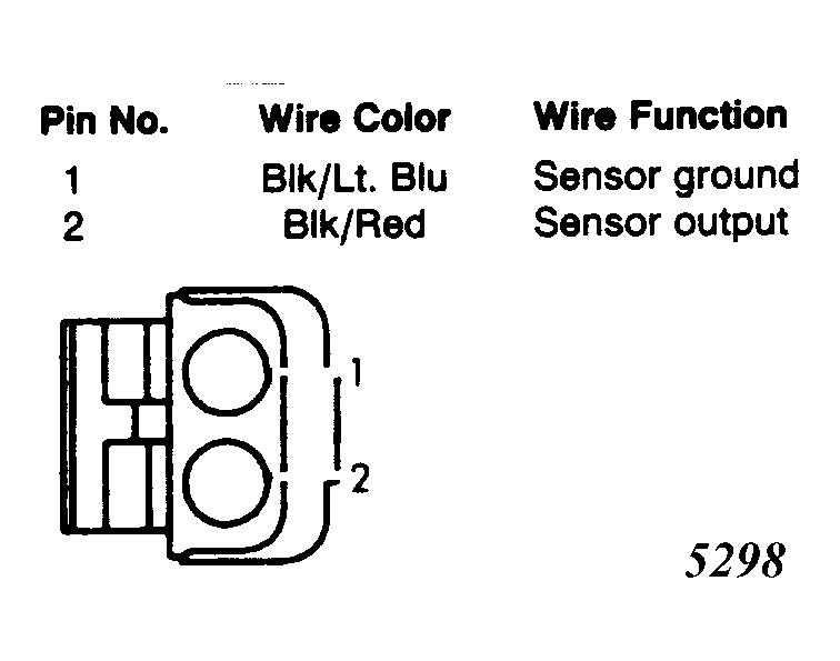 G5298