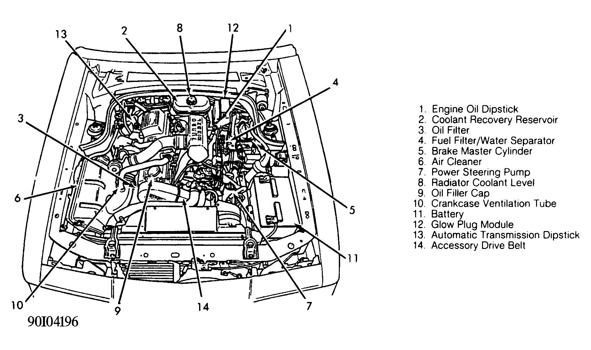 G90I04196