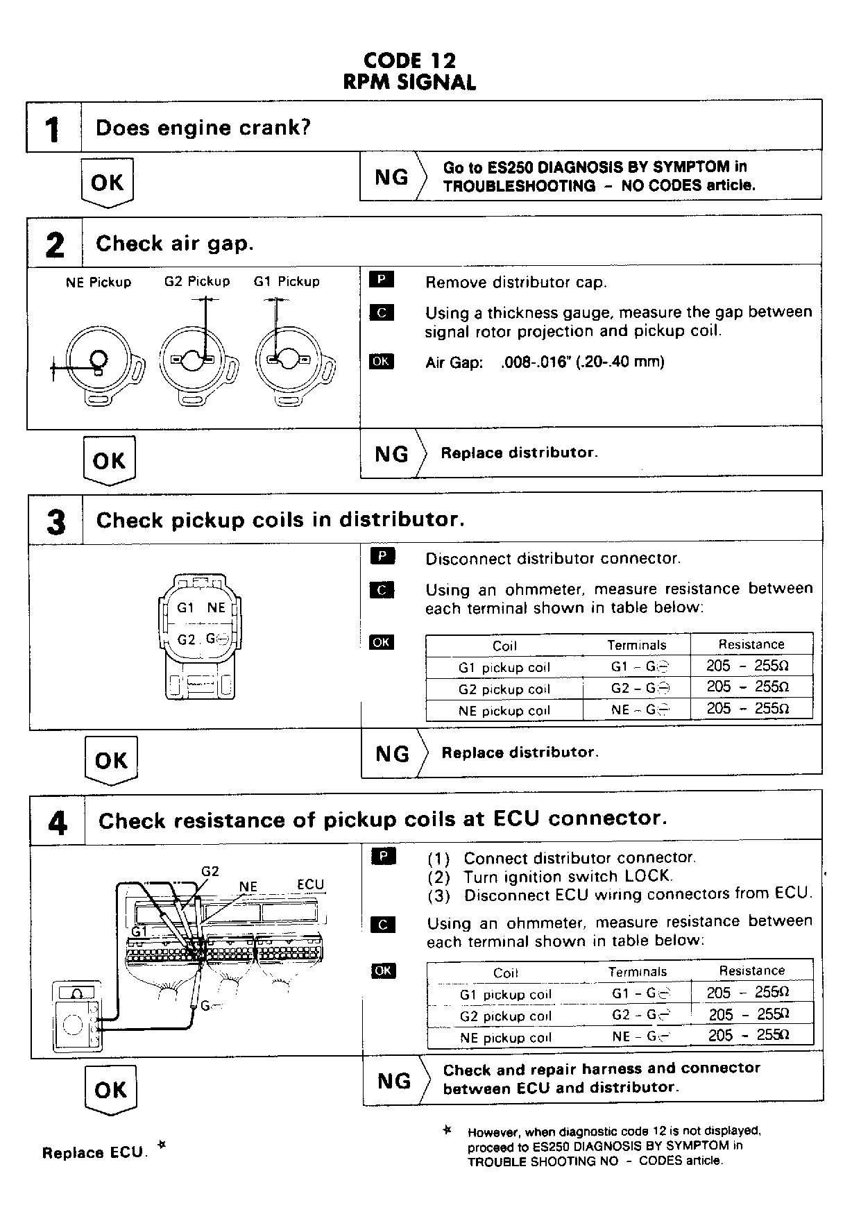 G91F16308