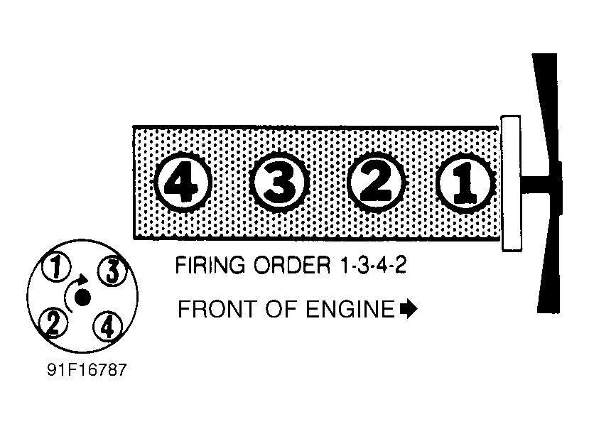 G91F16787
