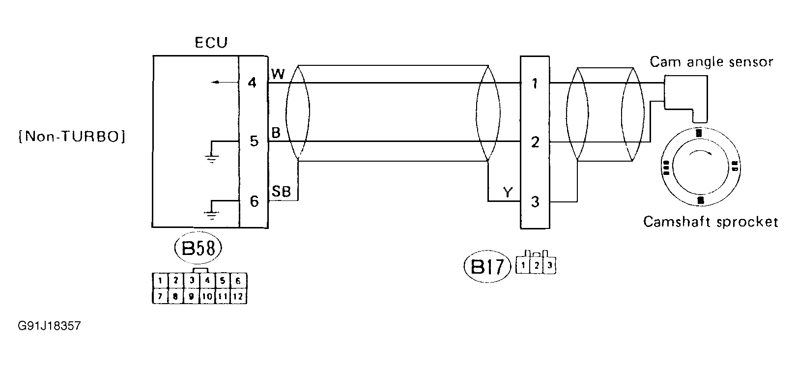 G91J18357