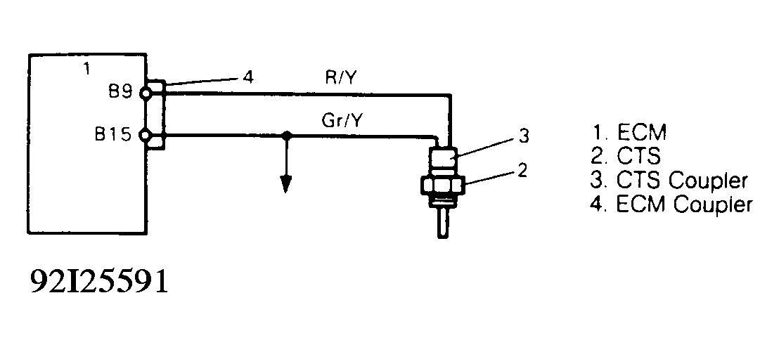 G92I25591
