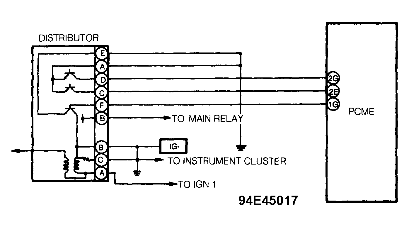 G94E45017