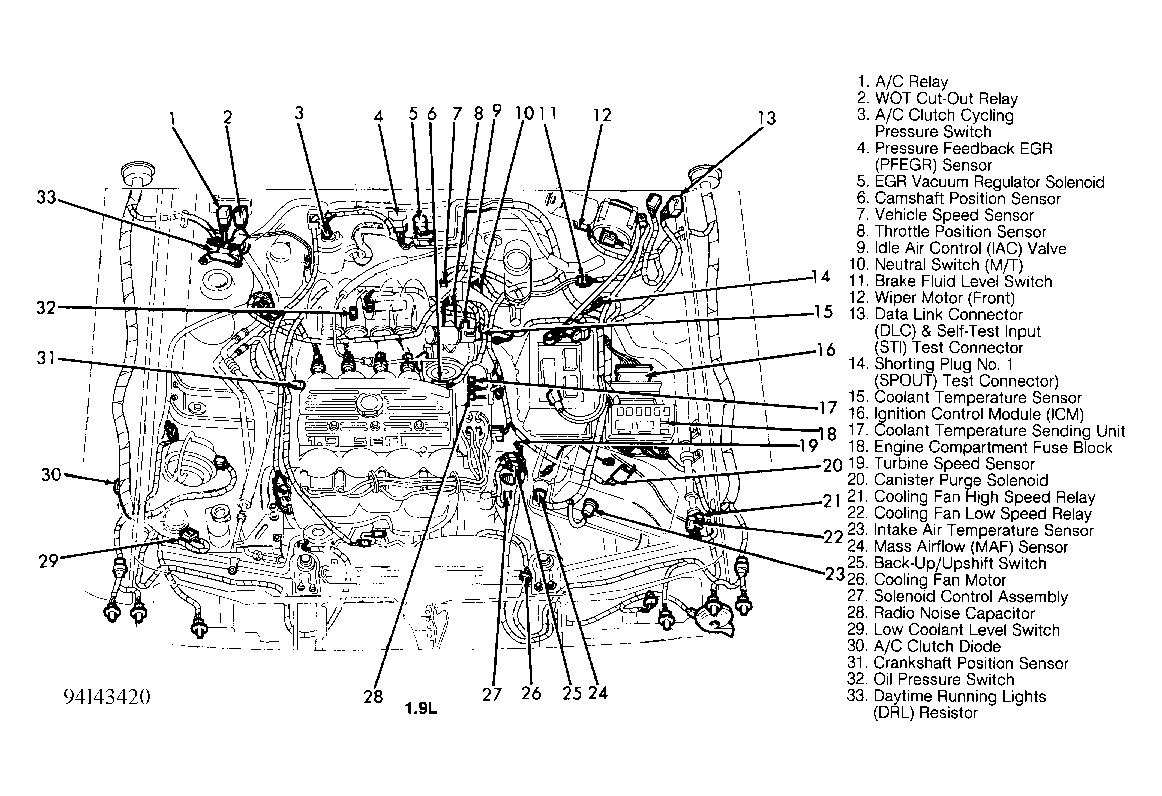 G94I43420