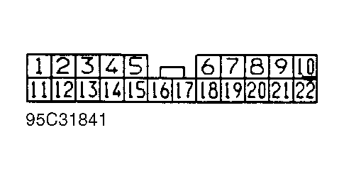 G95C31841
