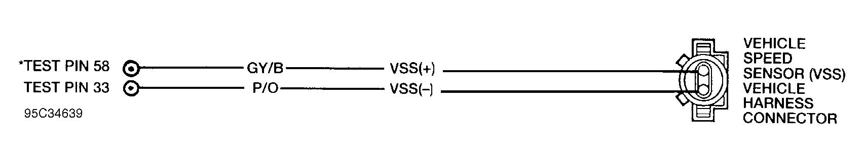G95C34639
