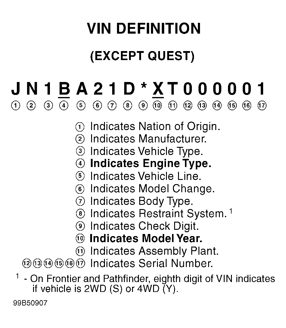 G99B50907